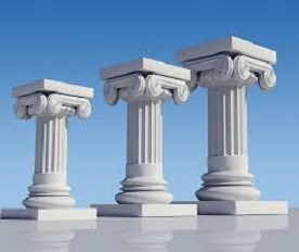 Os pilares fundamentais que sustentam uma empresa